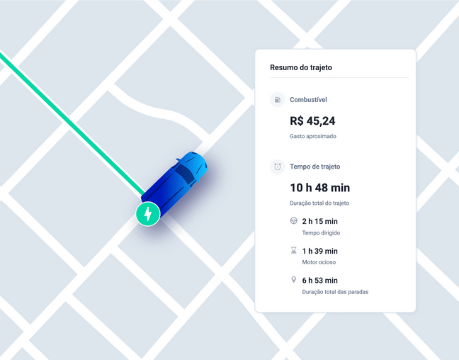 ECONOMIZAR COM SEU DO CARRO