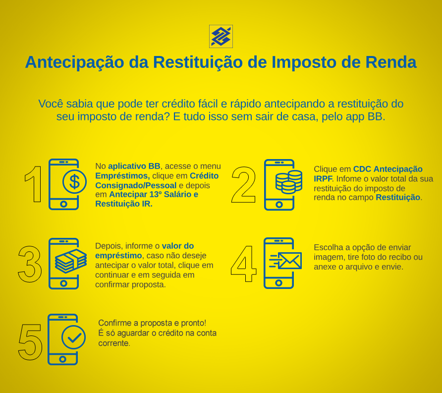 ANTECIPAÇÃO DE IMPOSTO DE RENDA BANCO DO BRASIL